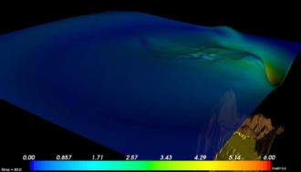 Simulación de un Tsunami