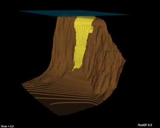 Simulación de un Tsunami