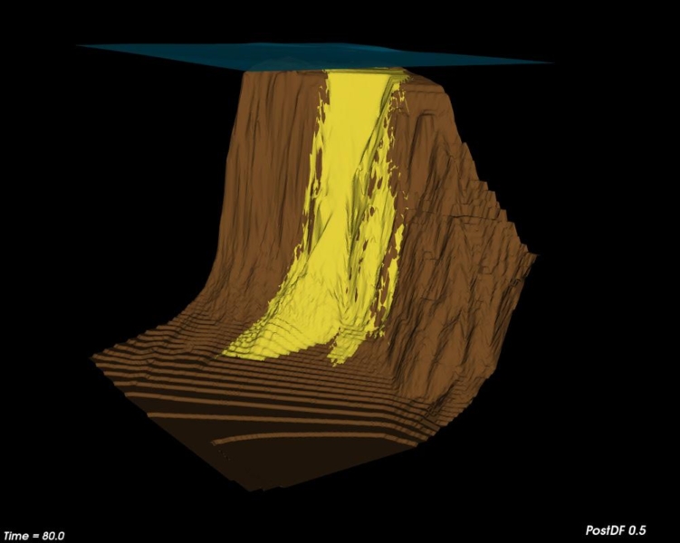 Simulación de un Tsunami