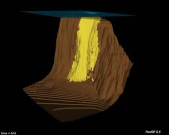 Simulación de un Tsunami