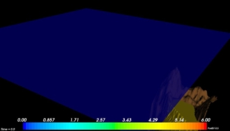 Simulación de un Tsunami