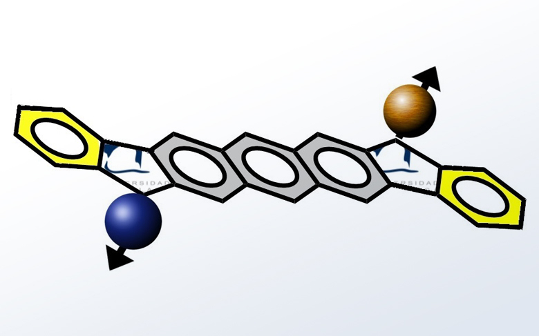 Diseñan una molécula que reafirma el desarrollo de la espintrónica