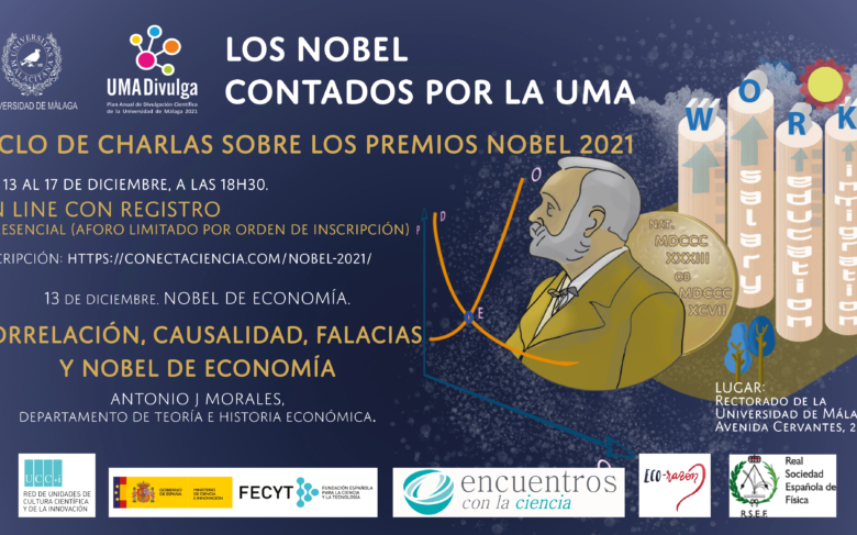 Correlación, causalidad, falacias y Nobel de Economía