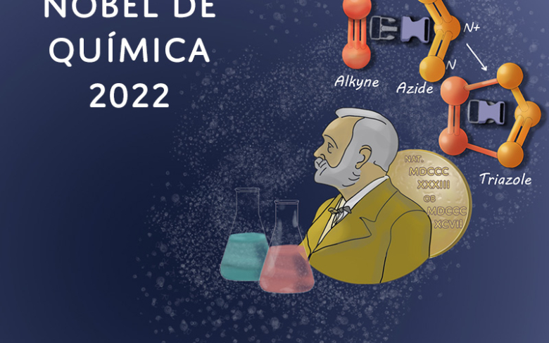Los Nobel contados por la UMA 2022 | Química