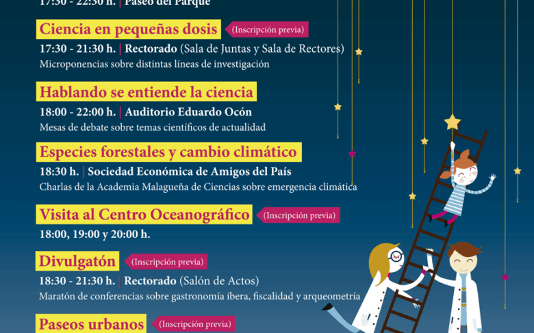 La Noche Europea de l@s Investigador@s 2025