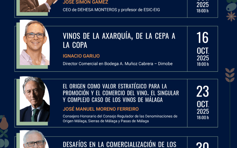 Ciclo de conferencias "Comercialización y digitalización del sector agroalimentario" l 30 octubre
